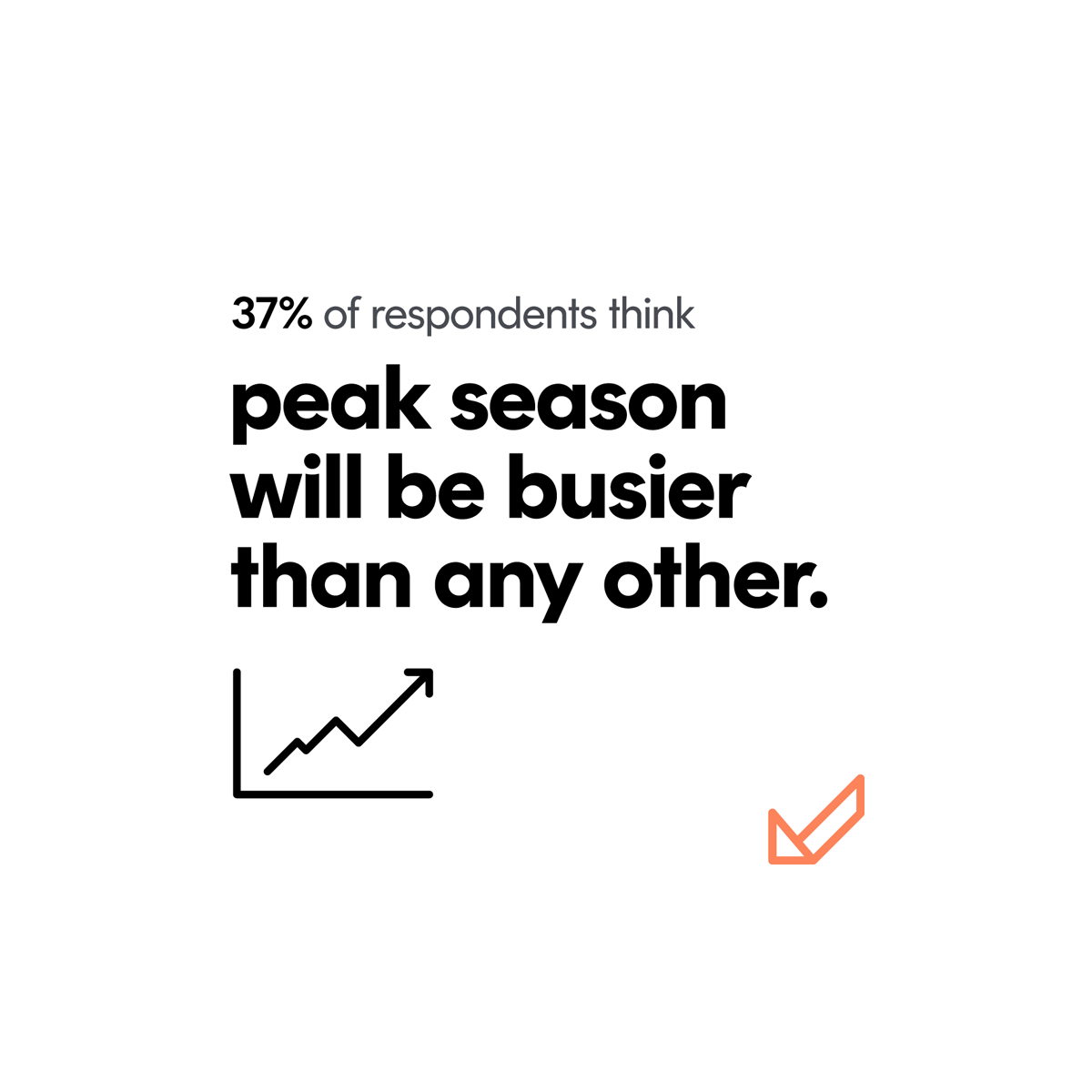 Peak season findings