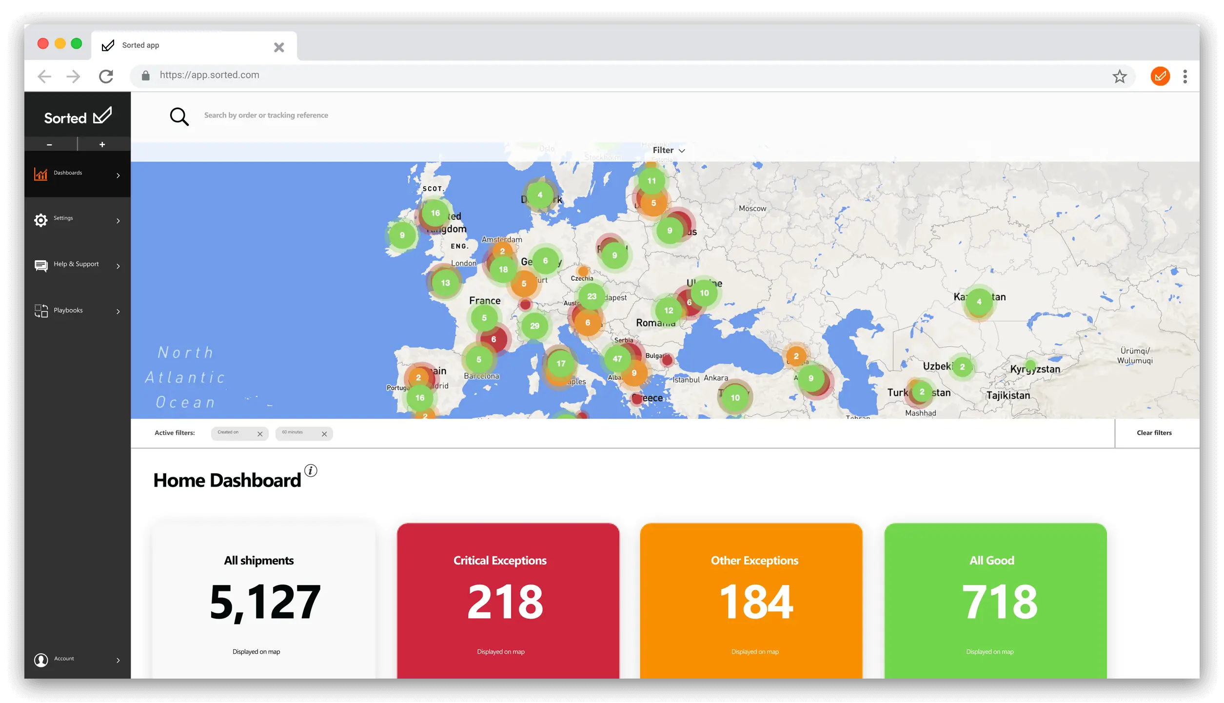 Sorted Track dashboard