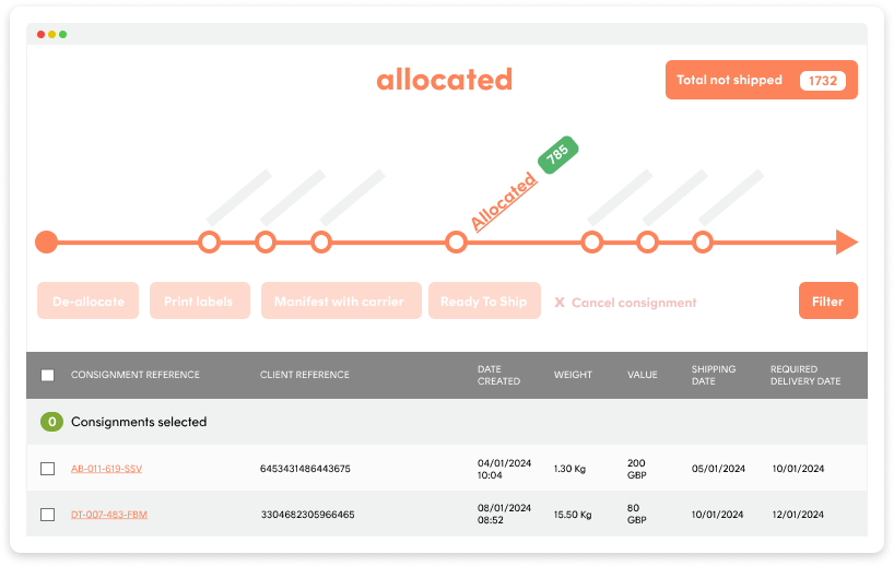 Ship allocation dashboard